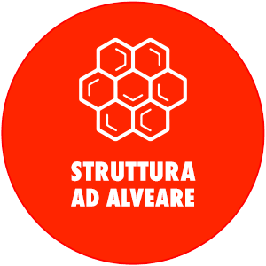 Struttura ad alveare